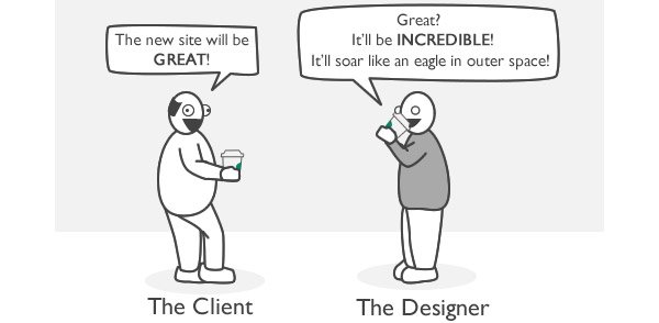 agile-billing