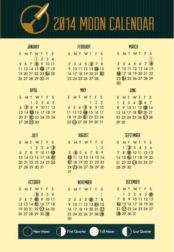 full moon calendar 2014